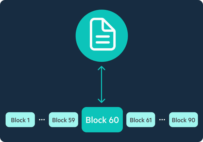Block-Level File Handling | Egnyte